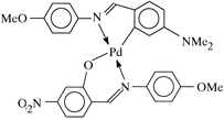 [Contents scheme]