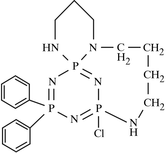 [Contents scheme]