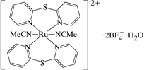 [Contents scheme]