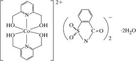 [Contents scheme]