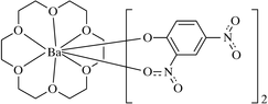 [Contents scheme]