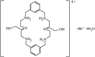 [Contents scheme]