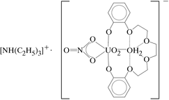 [Contents scheme]