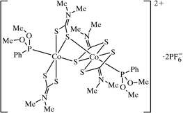 [Contents scheme]