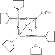 [Contents scheme]