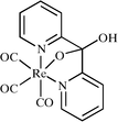 [Contents scheme]