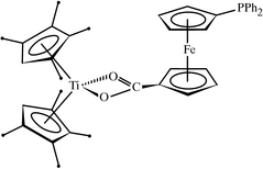 [Contents scheme]