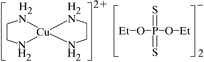 [Contents scheme]