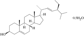 [Contents scheme]