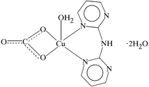 [Contents scheme]