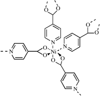 [Contents scheme]