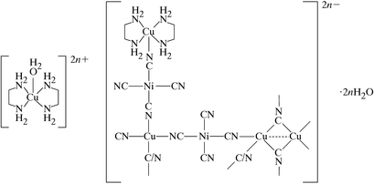[Contents scheme]