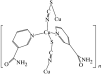 [Contents scheme]