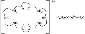 [Contents scheme]