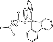 [Contents scheme]