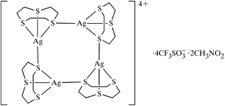 [Contents scheme]