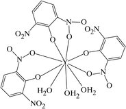 [Contents scheme]