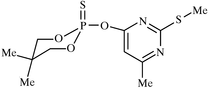 [Contents scheme]