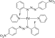 [Contents scheme]