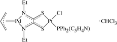 [Contents scheme]