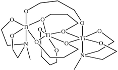 [Contents scheme]