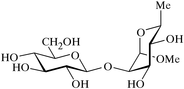 [Contents scheme]