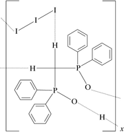 [Contents scheme]