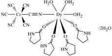 [Contents scheme]