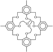 [Contents scheme]