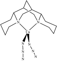 [Contents scheme]