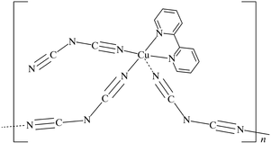 [Contents scheme]