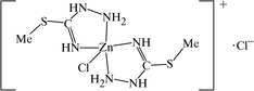 [Contents scheme]