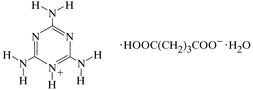 [Contents scheme]