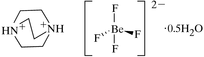 [Contents scheme]