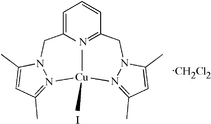 [Contents scheme]