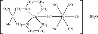 [Contents scheme]