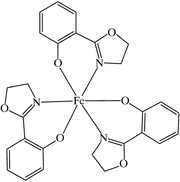 [Contents scheme]