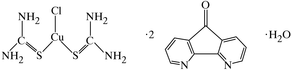 [Contents scheme]