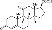 [Contents scheme]