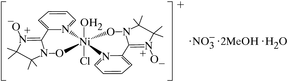 [Contents scheme]