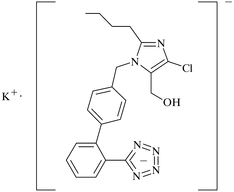 [Contents scheme]