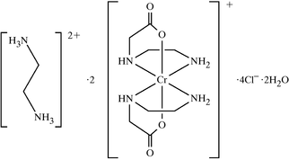 [Contents scheme]