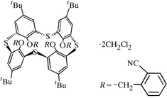 [Contents scheme]