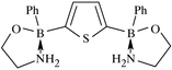 [Contents scheme]