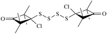 [Contents scheme]