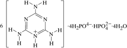 [Contents scheme]