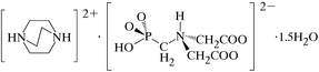 [Contents scheme]