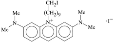 [Contents scheme]