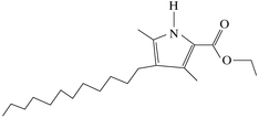 [Contents scheme]