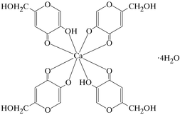 [Contents scheme]